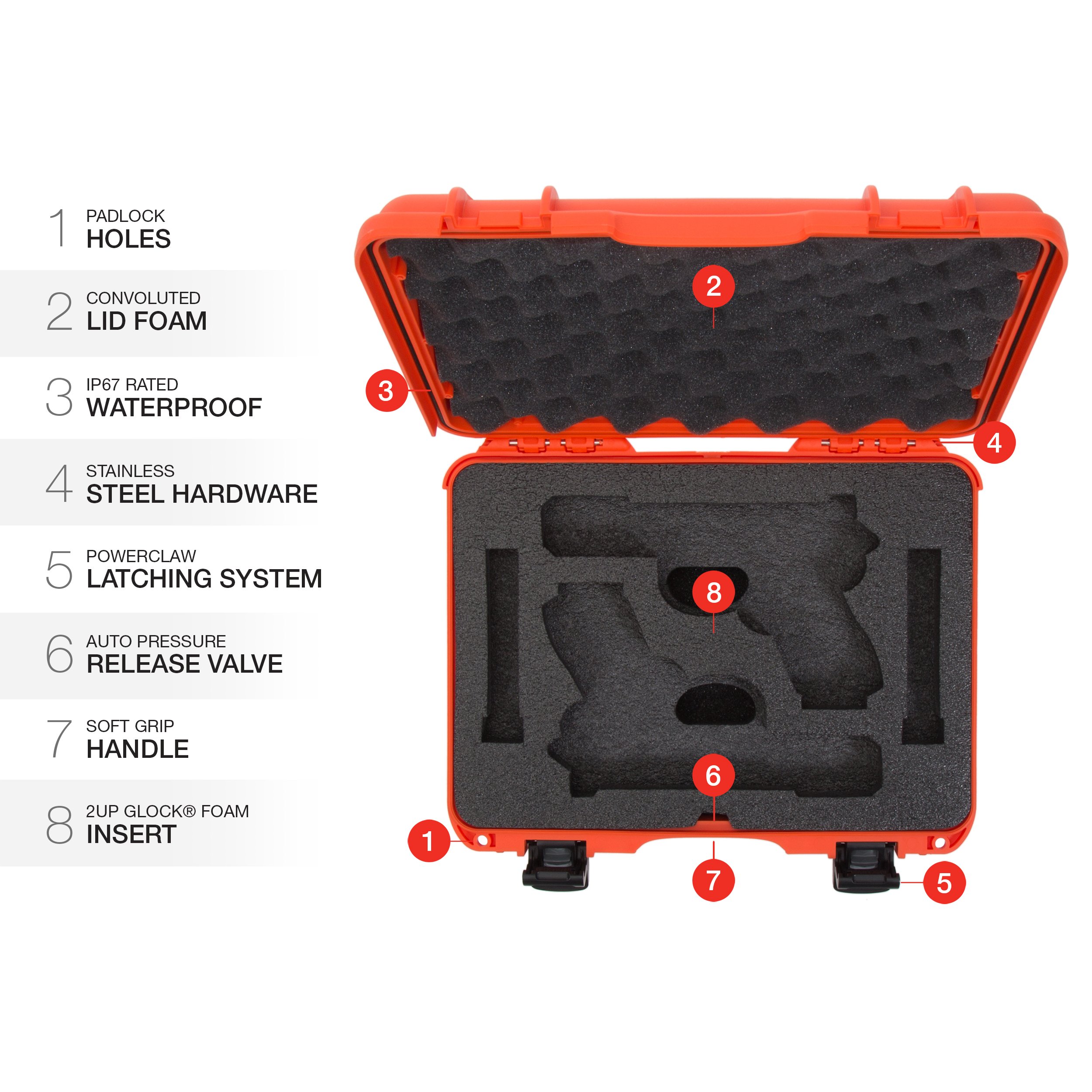 Nanuk 910 2UP Waterproof Hard Case w/Custom Foam Insert for Glock Pistols - Image 6