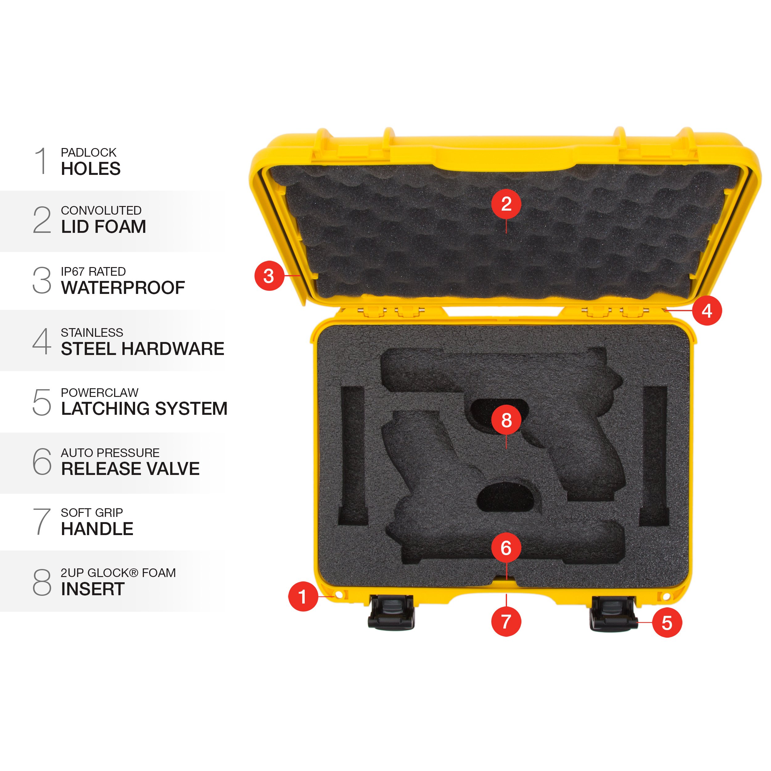 Nanuk 910 2UP Waterproof Hard Case w/Custom Foam Insert for Glock Pistols - Image 6
